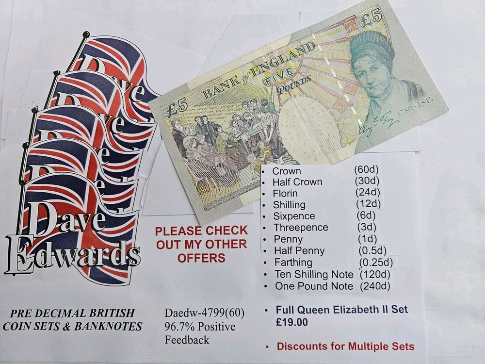 Pre-Decimal British Banknote
