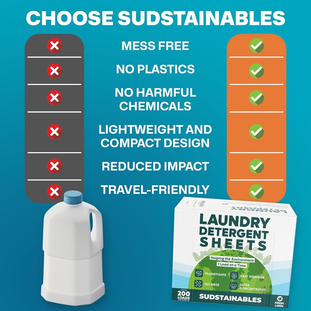 Eco Friendly Laundry Detergent Sheets (100 sheets 200 loads) - Sudstainables