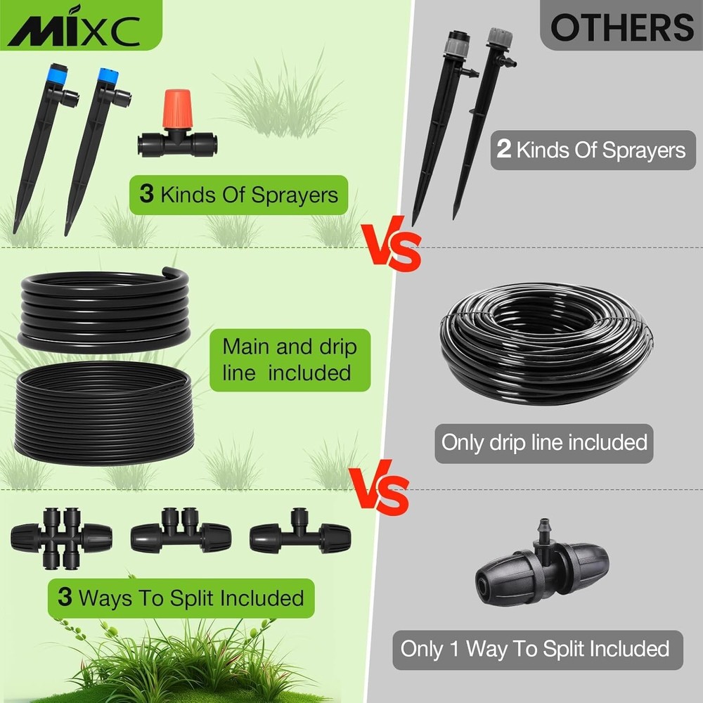 Greenhouse Micro Drip Irrigation Kit - 226ft Automatic Watering System