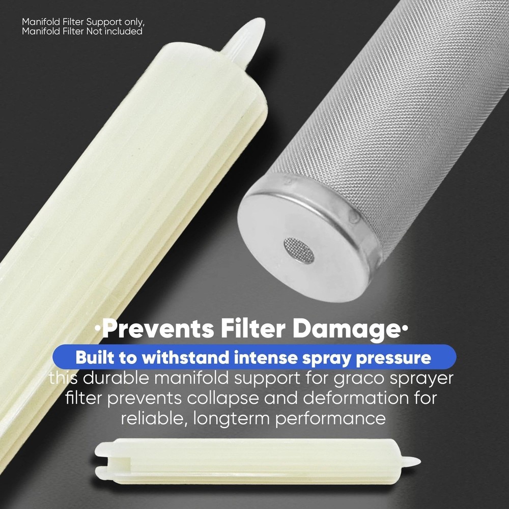 Manifold Filter Support, High-Strength Nylon Material, Replacement for 186075...