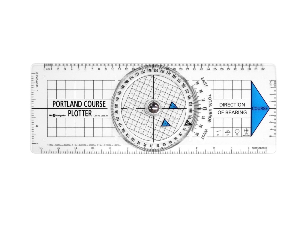 Original Portland Plotter Clear