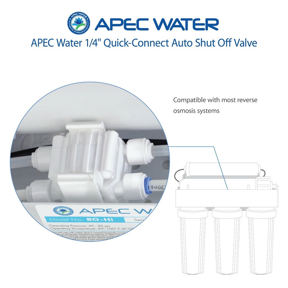 Reverse Osmosis System Automatic Shut Off Valve (ASO)