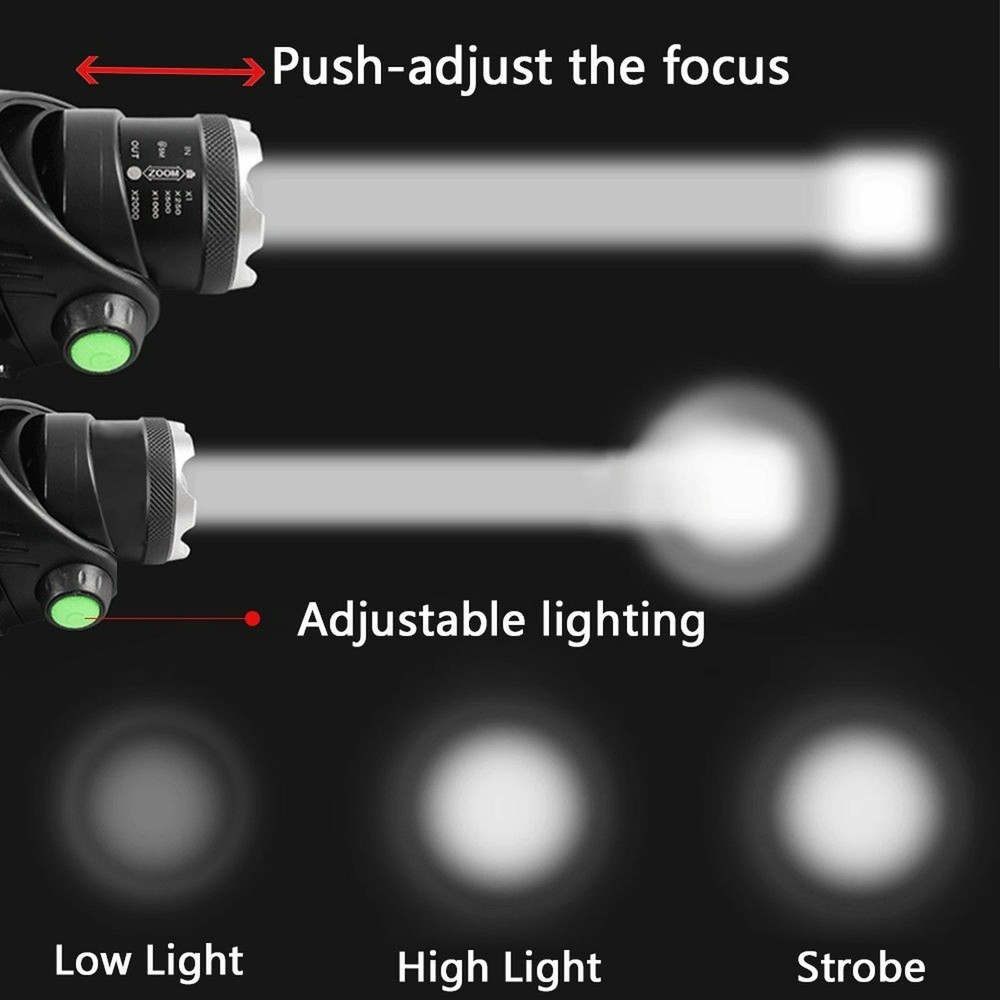 99000000LM Super Bright Zoom Headlamp Powerful Rechargeable Headlight Flashlight