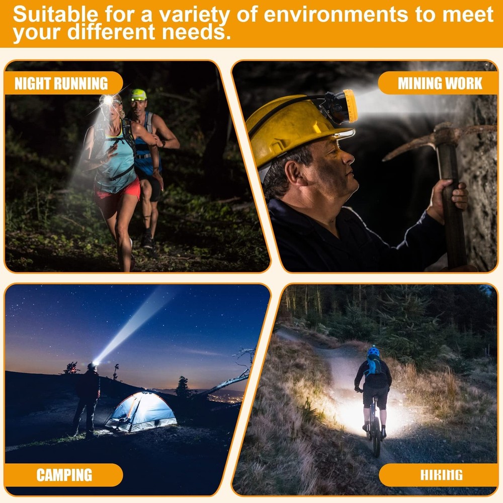 Super Bright LED Mining Headlamp – Rechargeable Waterproof Hard Hat Cap Li
