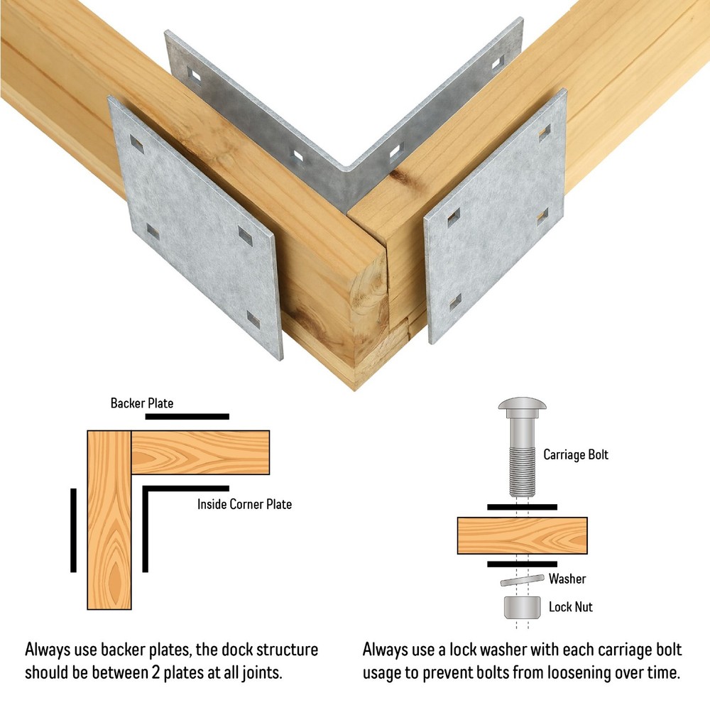 Stationary & Floating Dock Inside Corner Kit, 4 Inside Corners, 8 Backer Plates