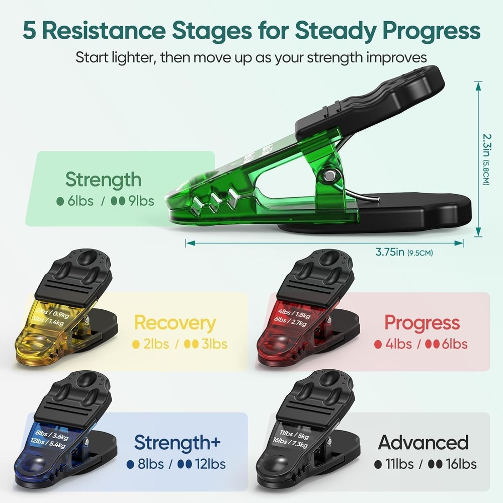 Complete Finger Exerciser Set for Hand Therapy - Grip Strength & Dexterity Tools