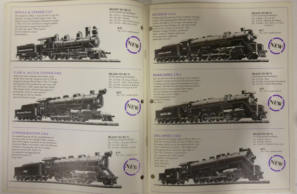 1979 MANTUA Model Train Catalog