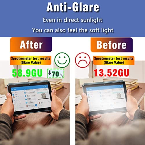 2-Pack Blocking Blue Light Screen Protector for iPad Air 3 (2019) & iPad Pro