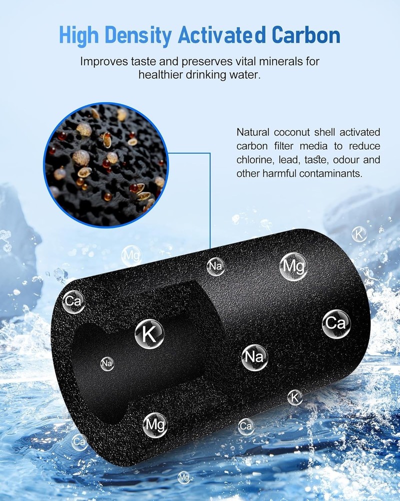 For Amway eSpring Water Purifier Replacement Filter 100186 – UV Technology