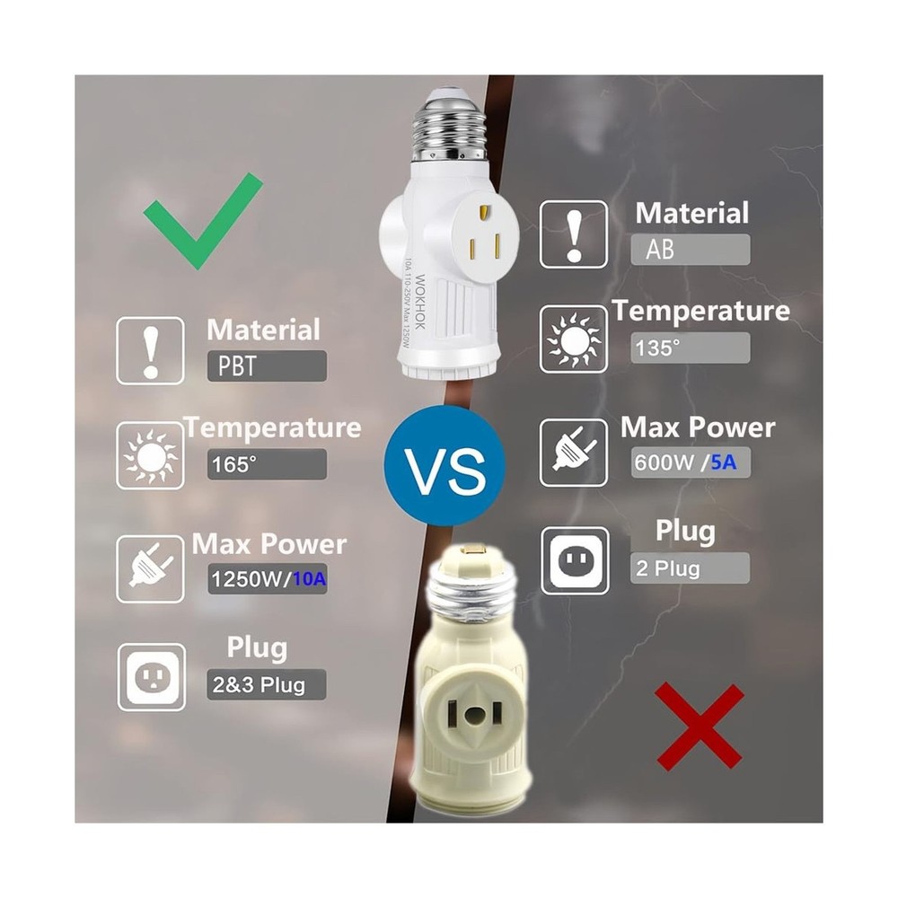 Light Socket to Plug Adapter,Convert E26 Light Socket to 2/3 Prong Outlet Ada...