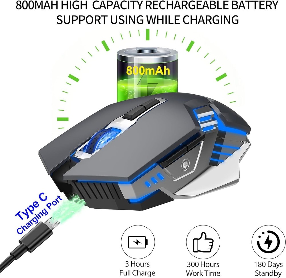 Multi-Mode Wireless Mouse - 2400 DPI - 7 Buttons - Rechargeable Battery - Grey