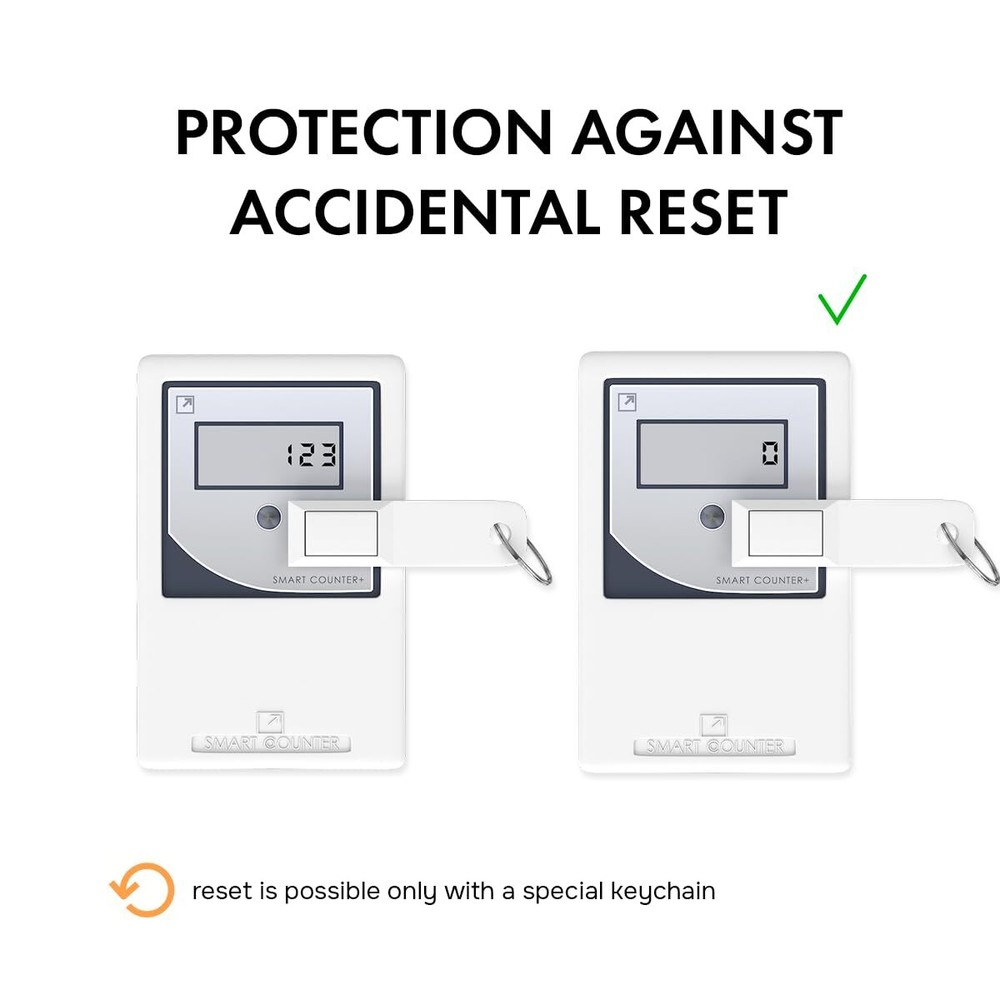 Retail People Counter Security Checkpoint Infrared Wireless Visitor 98% Accuracy