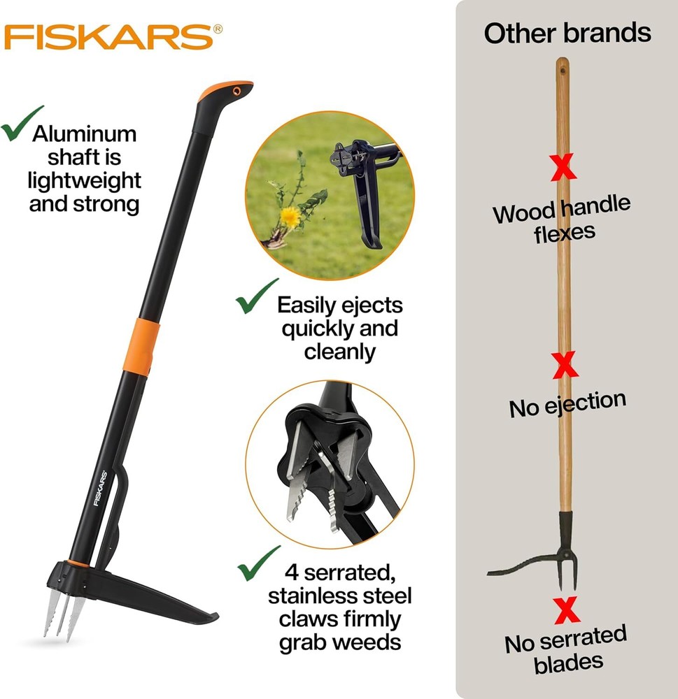 Gardening Hand Weeding Tool with 39" Long Ergonomic Handle