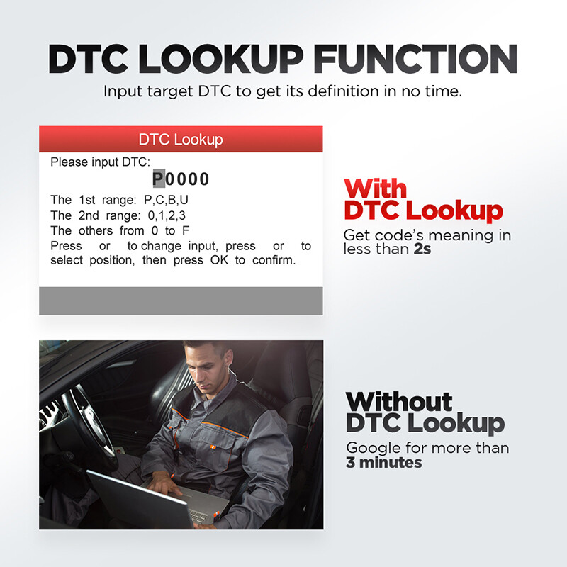 Launch Car OBD2 Scanner Code Reader ABS SRS Transmission Engine Diagnostic Tool