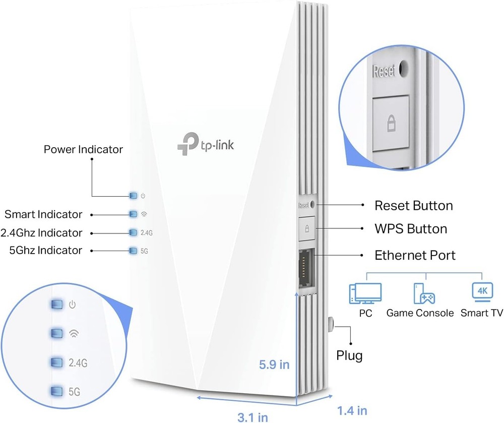 1500 sq ft Coverage WiFi Extender with Fast Speeds and Multiple Device Support