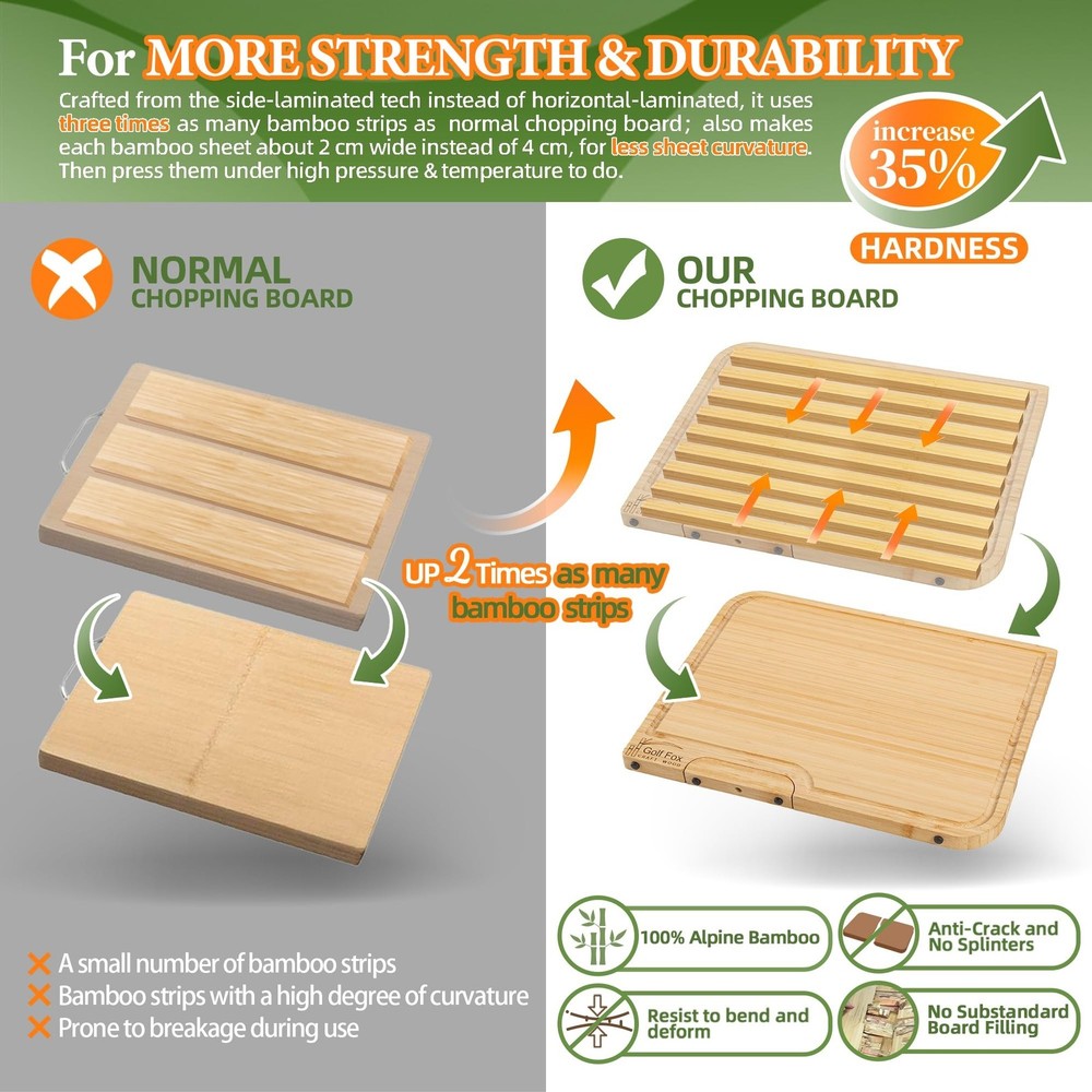 4-PCS Bamboo Cutting Board Set with Innovative Stand - Durable Double Sided W...