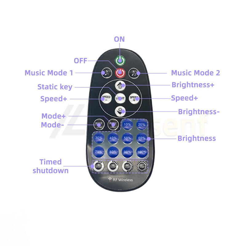 Smart LED Bluetooth Controller DC 5V 12V 24V 30A Dimmer With RF 25-Key Remote