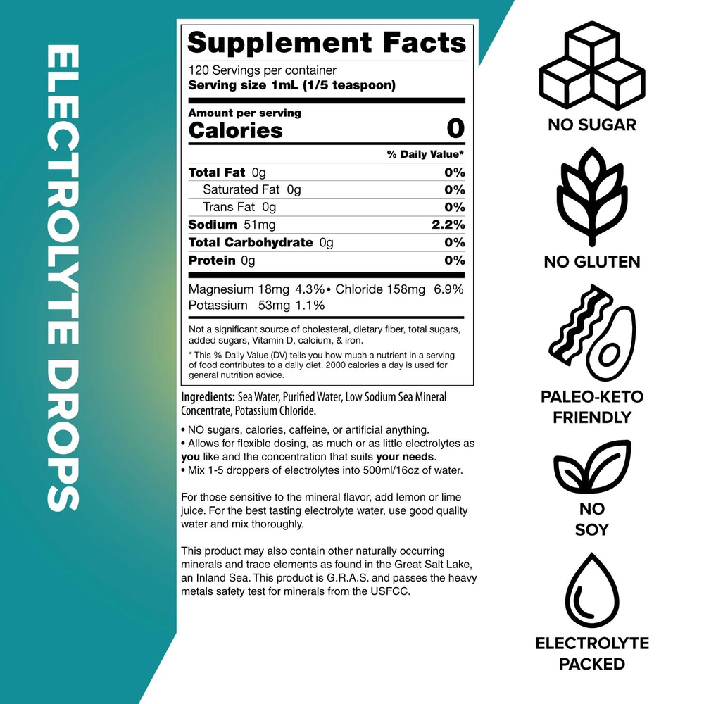 Keto Chow Electrolyte Drops or Capsules