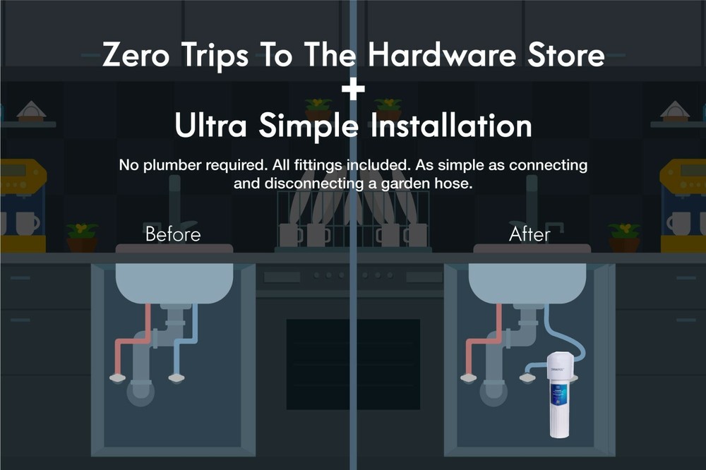 Drinkpod Under Sink 20,000 Gallon Water Filtration System