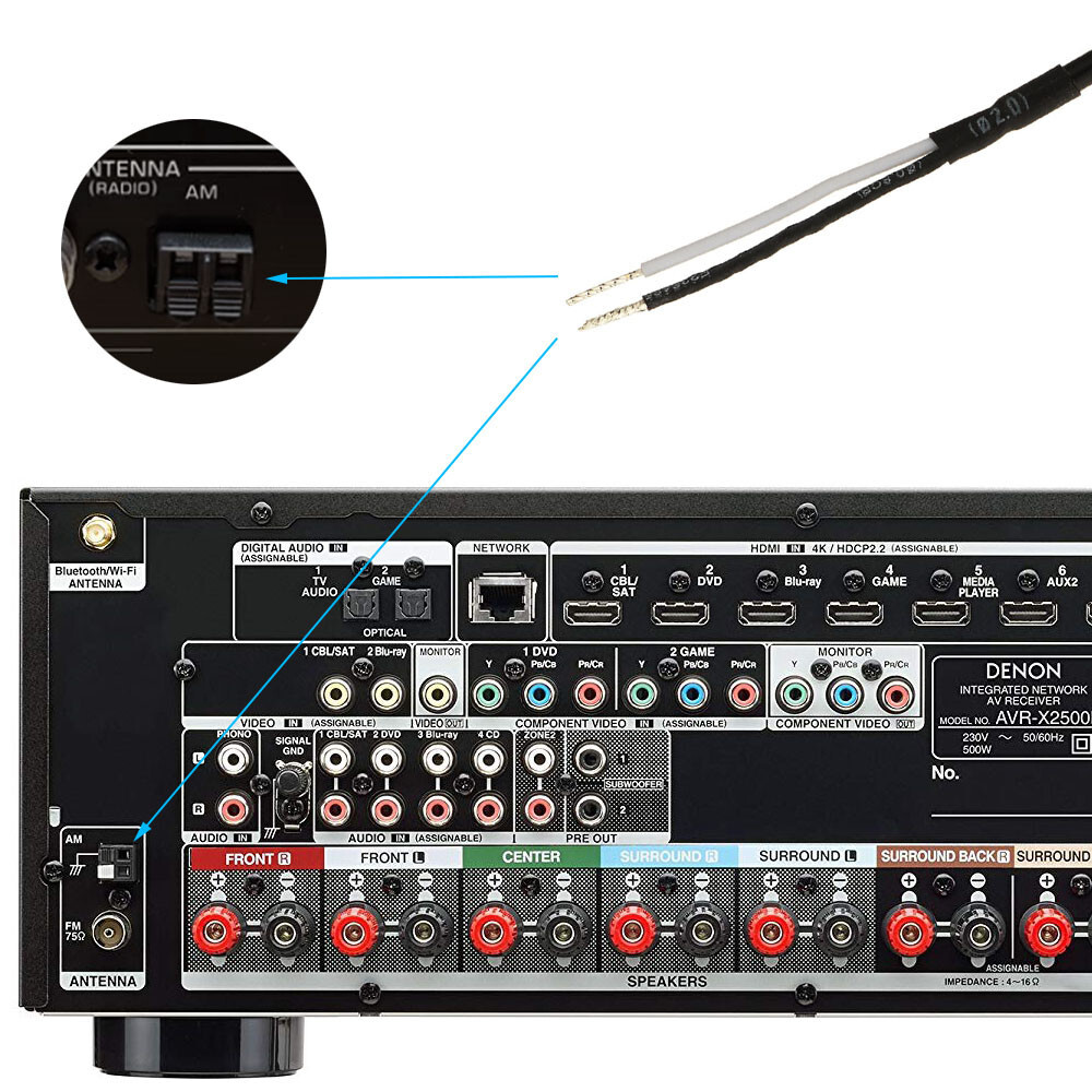 AM Loop Antenna with 2Pin Bare Wire for Video Home Theater Receiver Power System