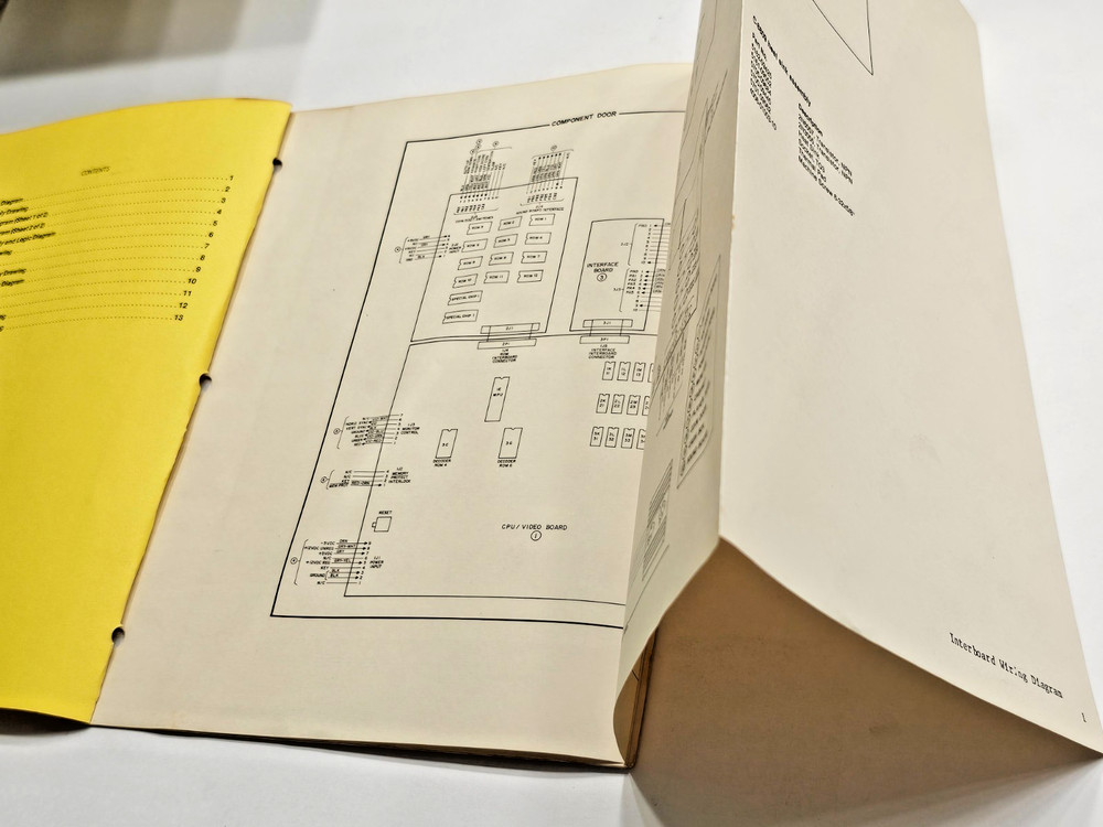 ORIGINAL WILLIAMS JOUST DRAWING SET SEPTEMBER 1982
