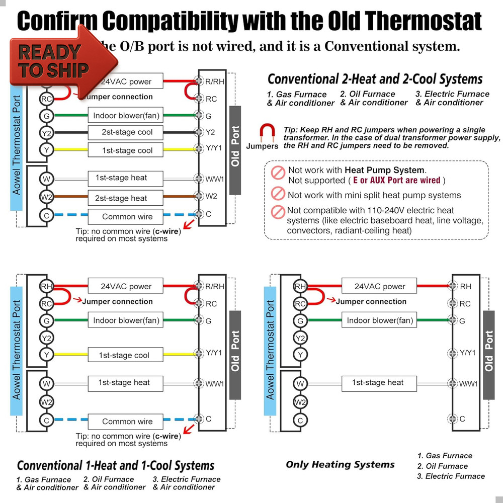 Aowel Non Programmable Thermostat for Home 2 Heat 2 Cool Multistage System, Temp