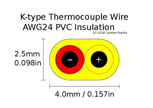 AWG 24 K-Type Thermocouple Solid Wire Viny PVC Insulation 220 Yard Roll Spool