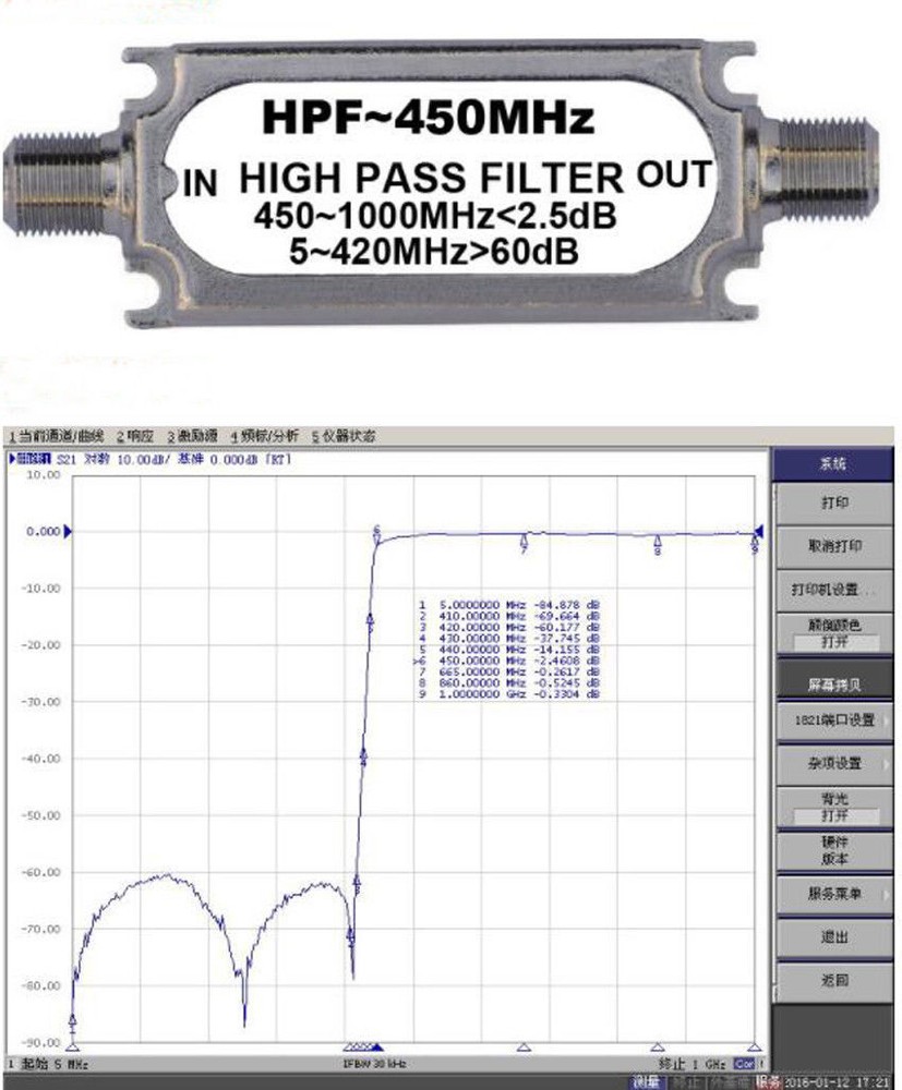 NEW High-pass filter HIGH PASS FILTER HPF-450MHz