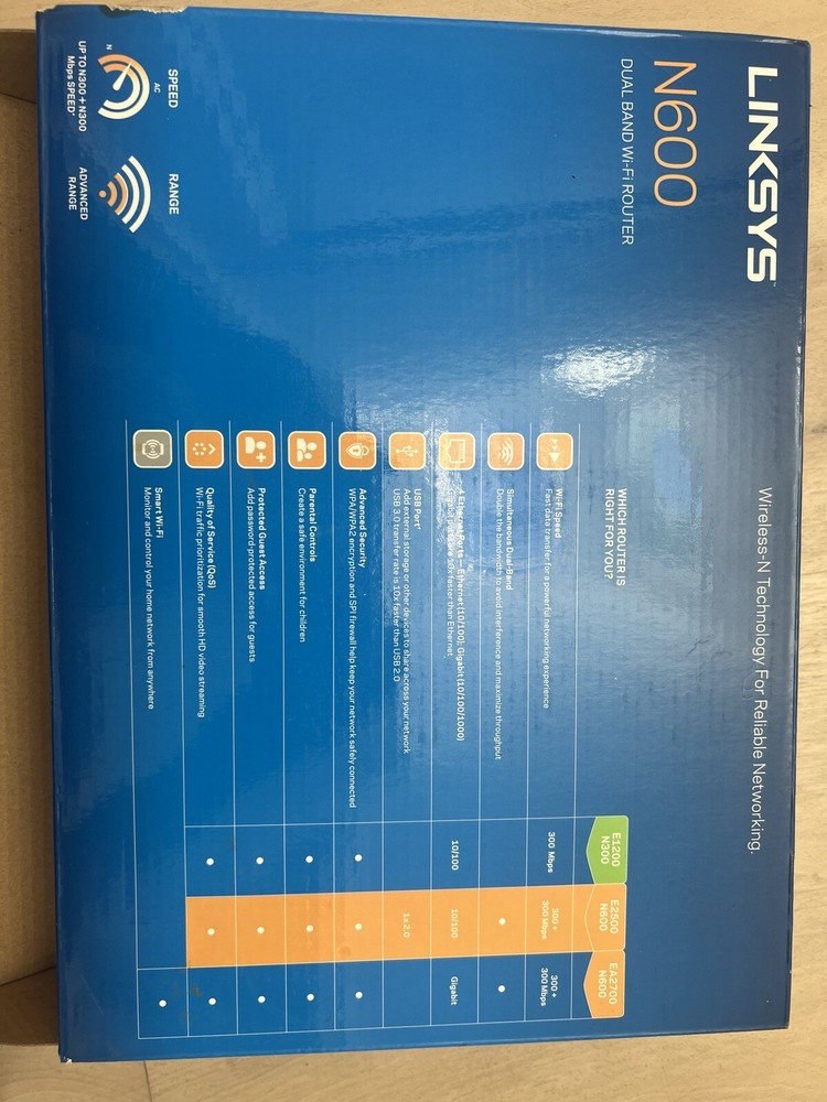 Linksys E2500 Dual band wireless Router N600