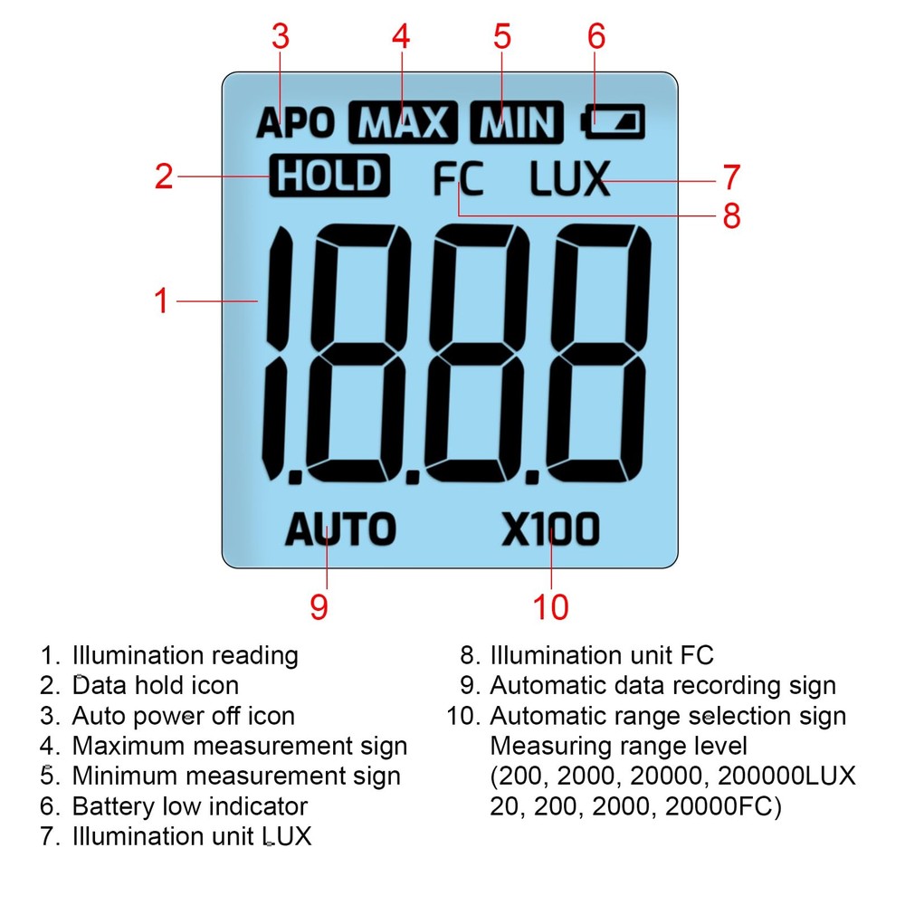Light Meter Digital Lux Handheld Illuminance 360 Rotating Sensor 0200,000 Range