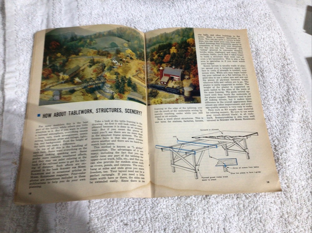 1985 Introduction to Scale Model Railroading