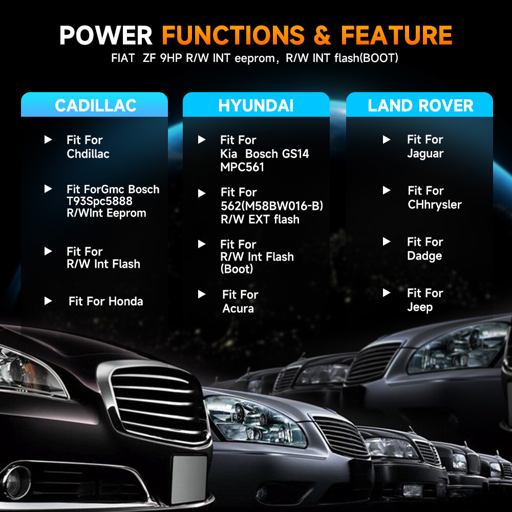 ANCEL EC500 TCM ECU Flashing Cloning Reset Initialization Read Write EEPROM Tool