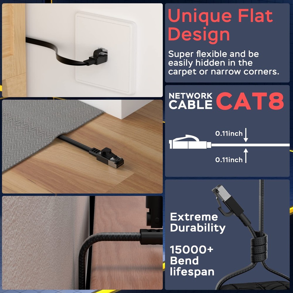 Smolink Ethernet Cable 50 ft, Cat 8 Flat Cat8 50ft, Dark Black