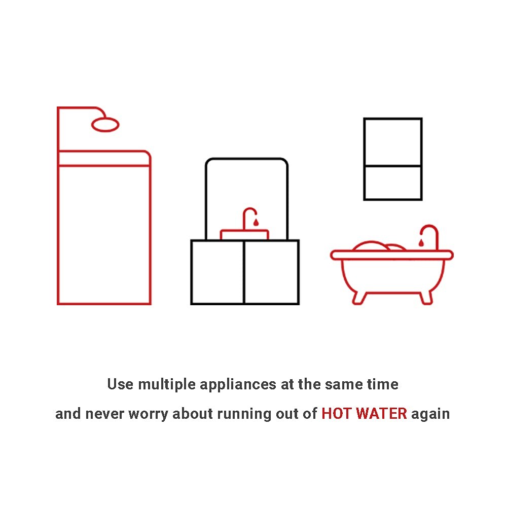 Rinnai RUS65EP Tankless Water Heater, 6.5 GPM, Propane - Box Damage