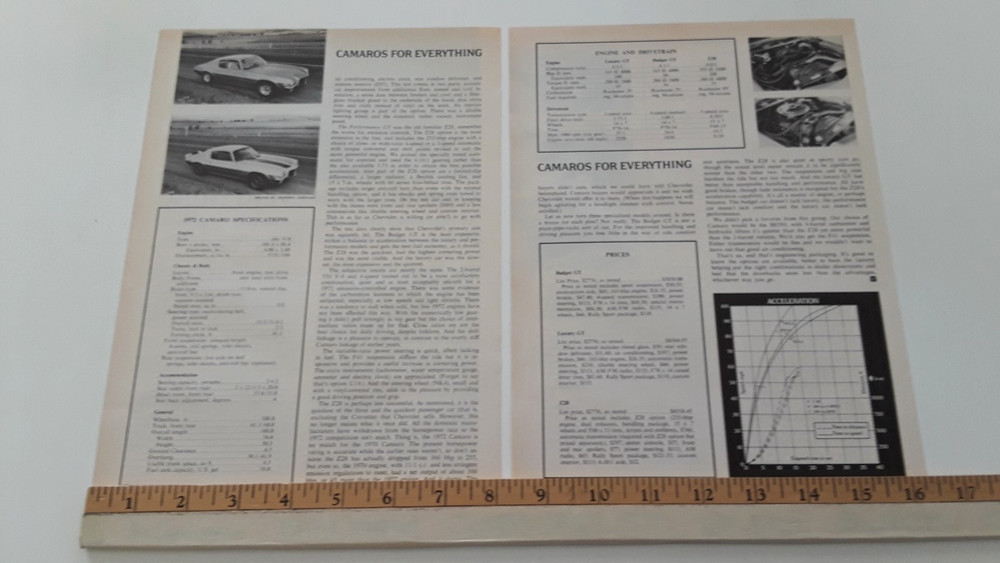 1972 CAMARO ORIGINAL 1972 ARTICLE