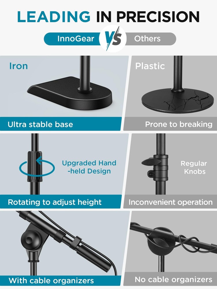 Adjustable Desk Microphone Stand 2 Pack Black InnoGear Weighted Base Soft Grip