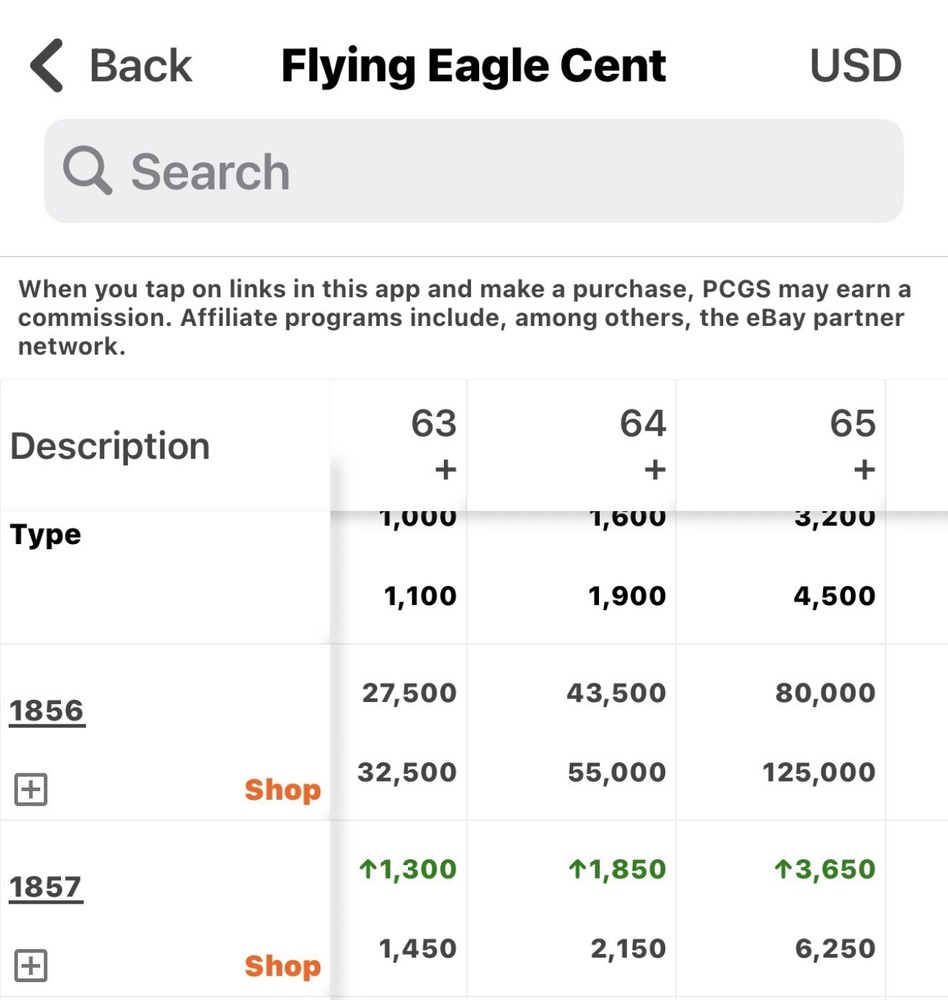 1857 SOLID+ GEM BU MS FLYING EAGLE CENT DC403 FROM MATTHEWS HOARD