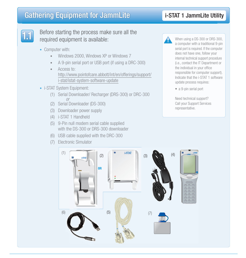 I-stat Clew update Flat service /abbott i-stat expired software update required