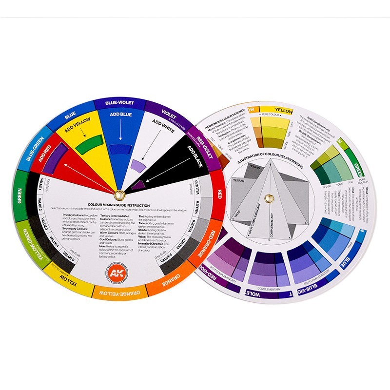 AK Interactive: COLOR WHEEL - Model Paint Mixing Guide - AK908B