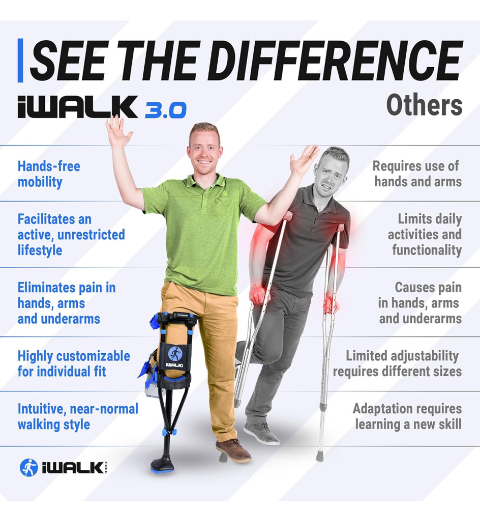 iwalk 3.0 hands free crutch