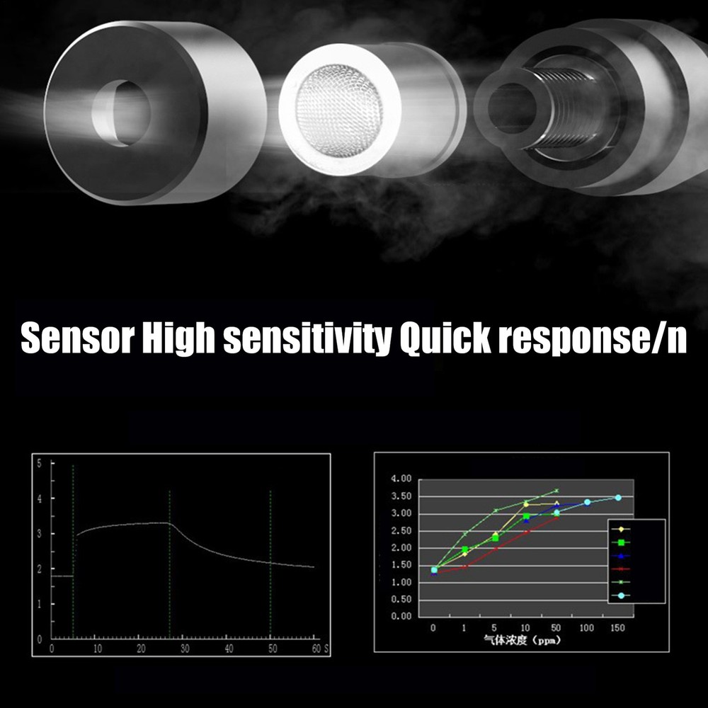 Refrigerant Leak Sensor Advanced Refrigerant Leak Detector HVAC Tester Sensor