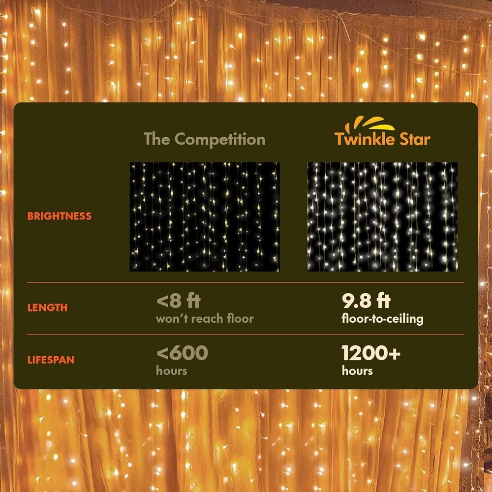 Versatile Waterproof LED String Lights - 300 Warm White, 8 Modes, Remote Control