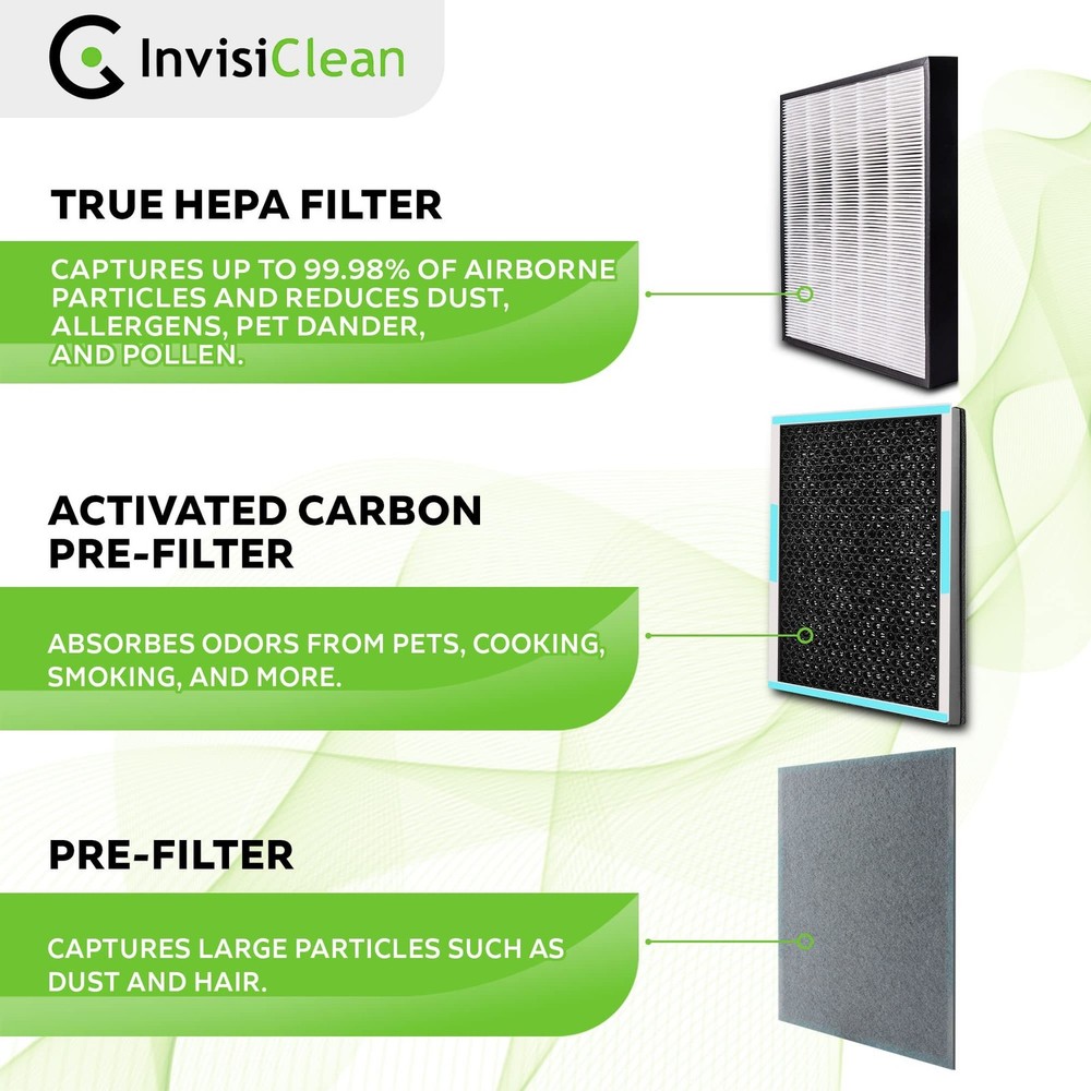 InvisiClean True HEPA/Activated Carbon Replacement Filter - Genuine Filter fo...
