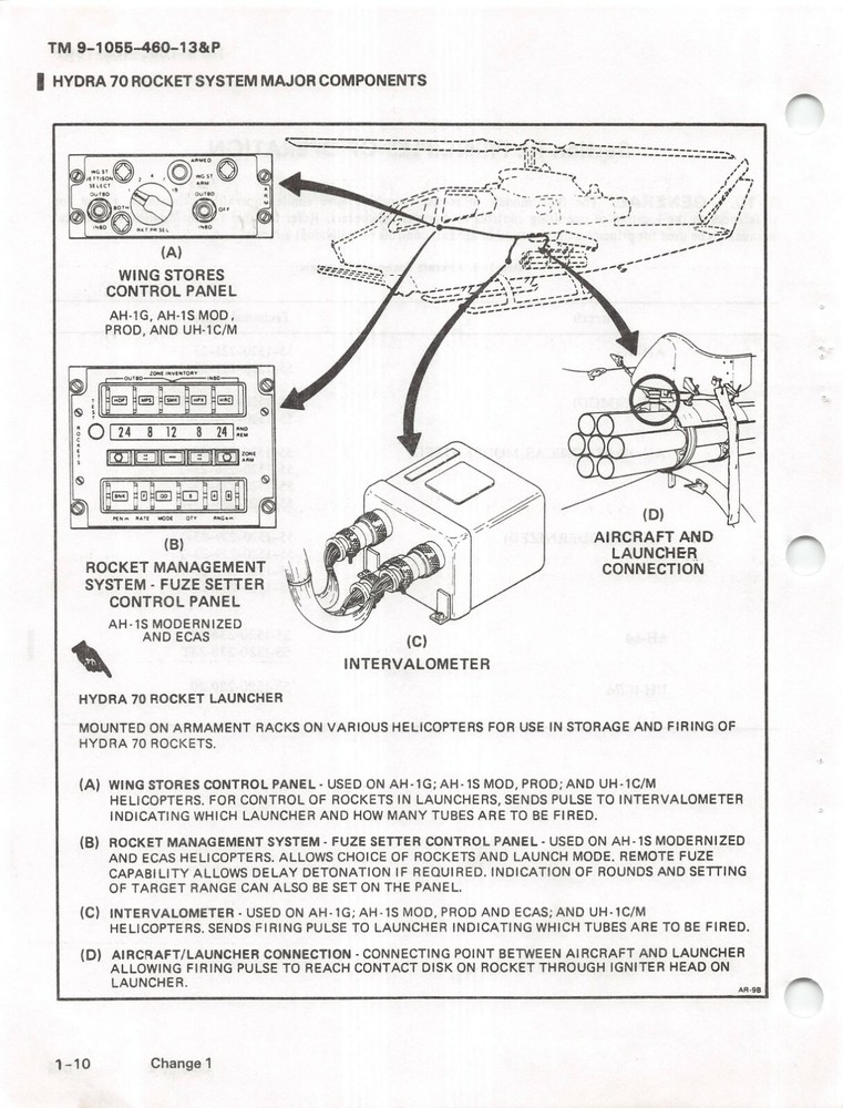 Hydra 70 Rocket Launchers 1992 Operator and Maint Manual Flight Manual -CD