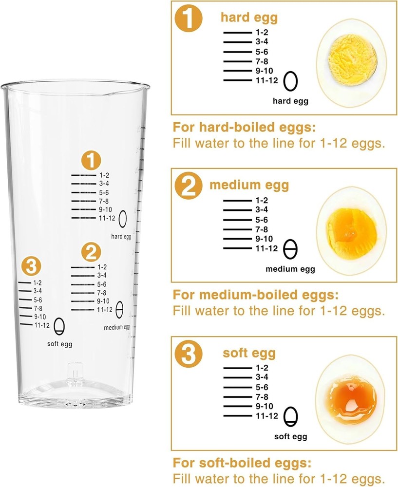 Rapid Egg Cooker Electric 12 Eggs Capacity, Soft, Medium, Hard Boiled, Poached,