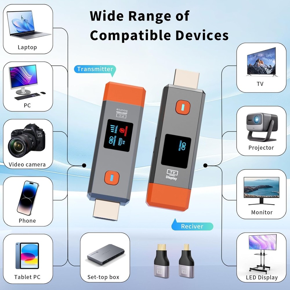 Portable Wireless HDMI Transmitter & Receiver - 1080P Output