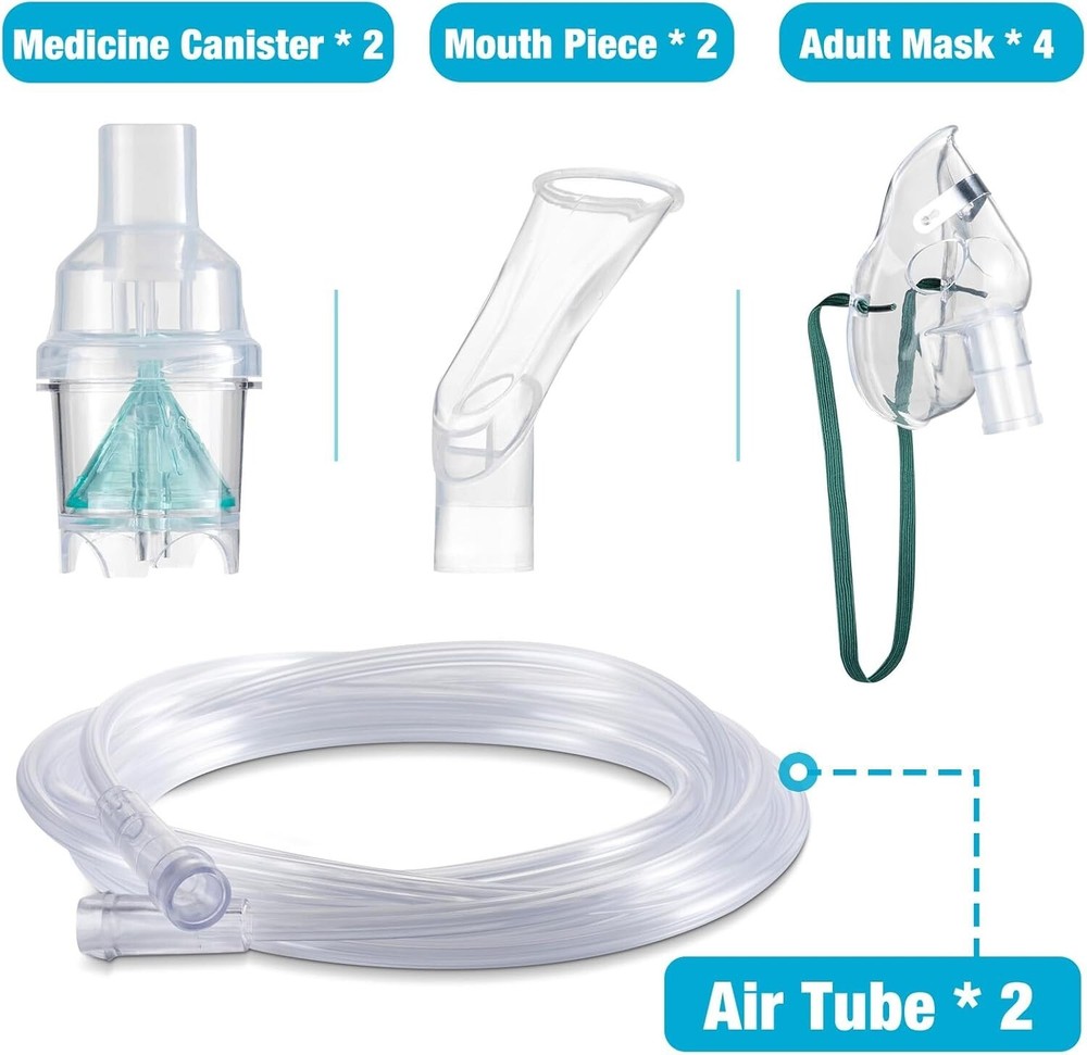 2 Piece Replacement Kit for Adult White