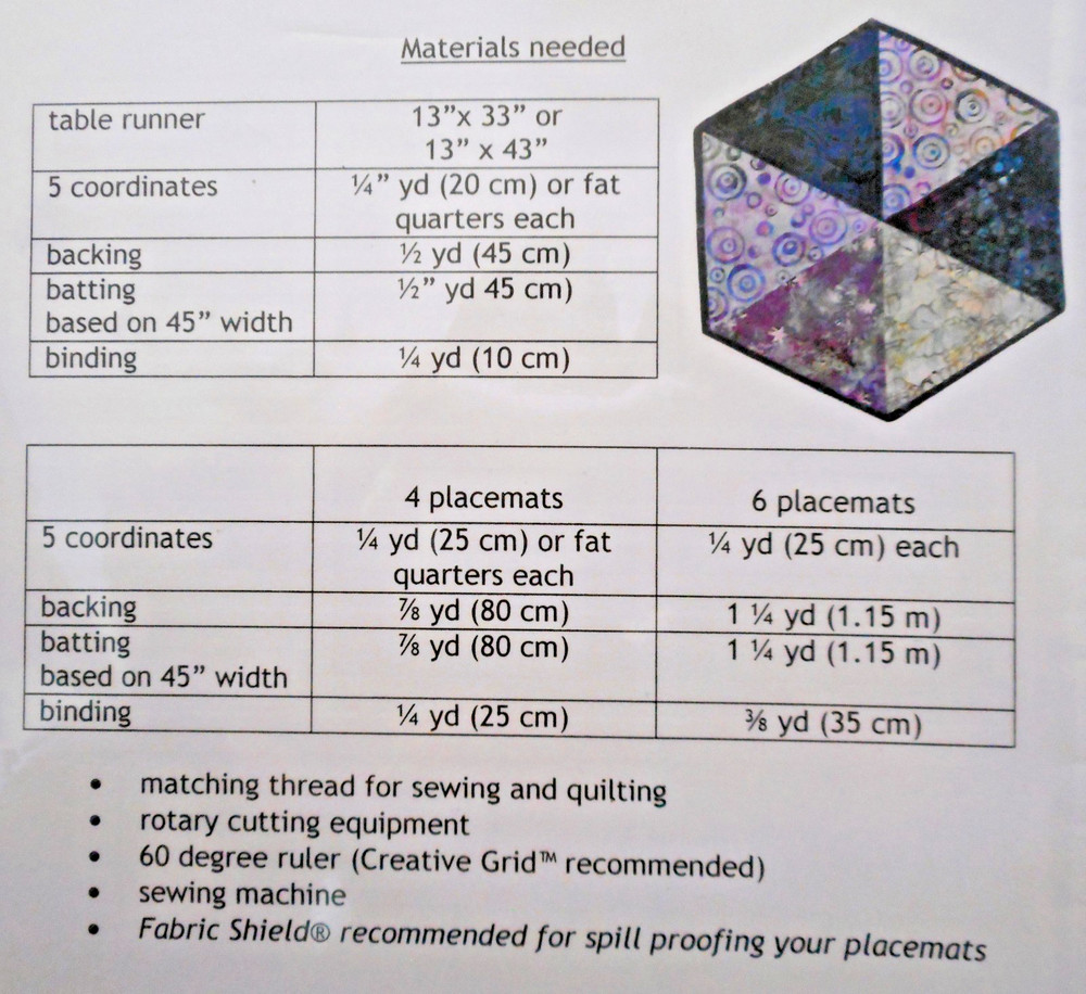 3 Patterns-Table Runner & Placemats-Inside Out Mats-Shared Blossom-Triangles-140