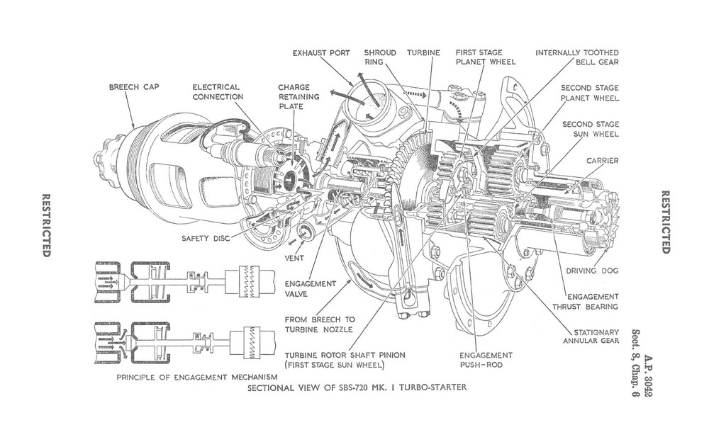 RAF Engine Mechanic Training Manual 1944 - 1956 on CD or USB