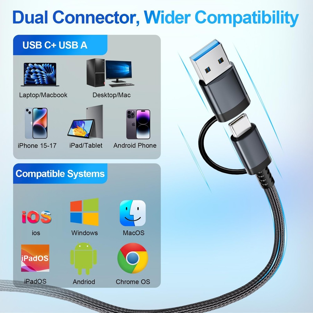 SD Card Reader USB C & Dual Interface, 4 in 1 SD/TF/CF/MS 4 Slots